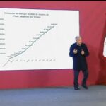 Sismo sacude Croacia y causa daños materiales